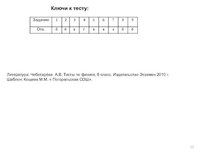 Ключи к тесту: Литература: Чеботарёва А.В. Тесты по физике. 8 класс. Издательство