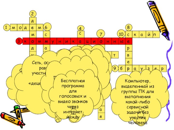 модем1модуляцияд2е3окммуникационныесайт4ин5етрнет6смартфонаорднговая7ноесрвер8б9раузеркайп10устройство для физической связи информации с объектом, к которому эта информация поступает.