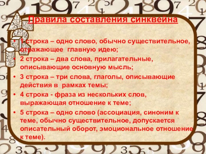 Правила составления синквейна1 строка – одно слово, обычно существительное, отражающее главную идею;2