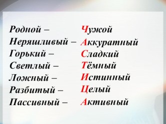 Презентация по русскому языку Частица как часть речи (7 класс)
