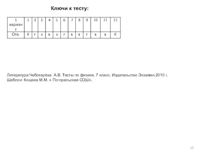 Ключи к тесту: Литература:Чеботарёва А.В. Тесты по физике. 7 класс. Издательство Экзамен.2010