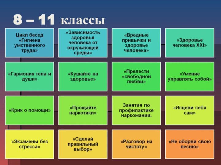 8 – 11 классы