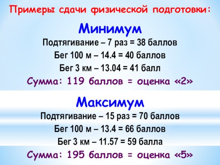 Примеры сдачи физической подготовки: МинимумПодтягивание – 7 раз = 38 балловБег 100