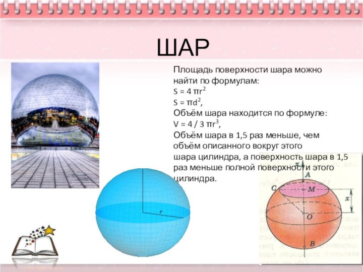 Площадь поверхности мяча. Площадь шара. Формулы шара и сферы. Поверхность шара. Объем и площадь поверхности шара.