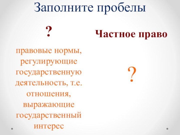 Заполните пробелы?Частное правоправовые нормы, регулирующие государственную деятельность, т.е. отношения, выражающие государственный интерес?