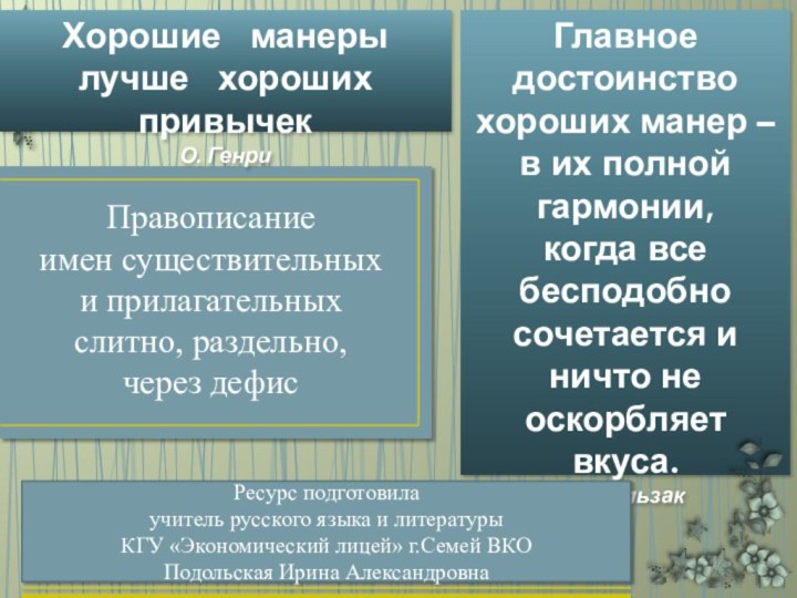 Правописание  имен существительных  и прилагательных  слитно, раздельно,  через