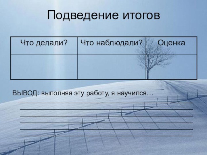 Подведение итоговВЫВОД: выполняя эту работу, я научился… ______________________________________________________________________________________________________________________________________________________________________________________________________________________________________________________________________________