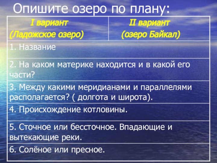 Опишите озеро по плану: