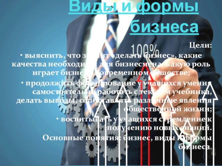 Виды и формы бизнесаЦели:• выяснить, что значит «делать бизнес», какие качества необходимы