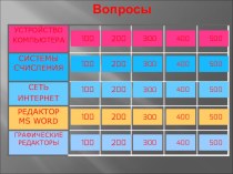 Презентация по информатике и ИКТ Твоя игра