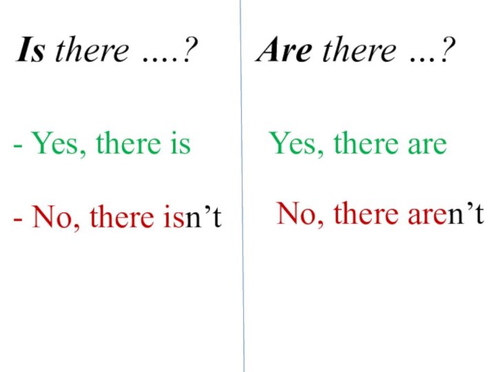 Is there ….?Are there …?- Yes, there is- No, there isn’tYes, there areNo, there aren’t