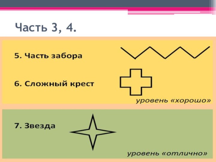 Часть 3, 4.