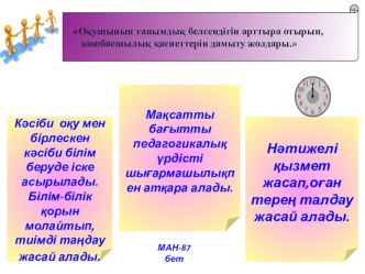 Презентация семиар көшбасшылық коучингі