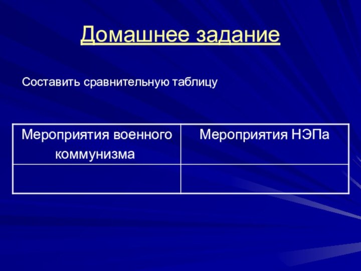 Домашнее заданиеСоставить сравнительную таблицу