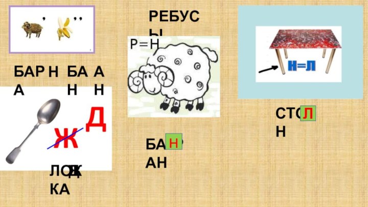 РЕБУСЫБА Р АНБАРАНБАНАНнЛО  КАЖ ДСТОНЛ