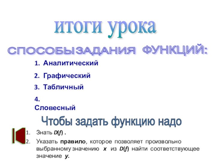 итоги урока 1. Аналитический  2. Графический  3. Табличный 4. Словесный