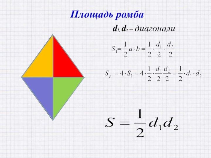 Площадь ромба синусом. Формула площади ромба 8 класс. Формула нахождения площади ромба. Площадь и периметр ромба формула. Площадь ромба через диагонали.