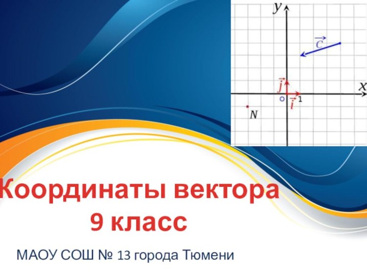 Координаты вектора 9 классМАОУ СОШ № 13 города Тюмени