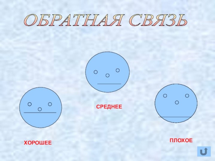 ОБРАТНАЯ СВЯЗЬ ХОРОШЕЕСРЕДНЕЕПЛОХОЕ