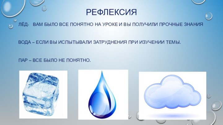 РефлексияЛёд-  вам было все понятно на уроке и вы получили прочные