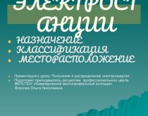 Презентация к уроку по электротехнике: Получение и распределение электроэнергии