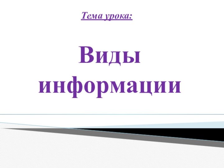 Тема урока:Виды информации