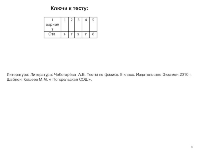 Ключи к тесту: Литература: Литература: Чеботарёва А.В. Тесты по физике. 8 класс.