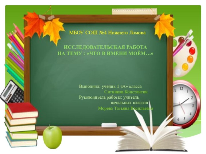 Исследовательская работа На тему : «что в имени моём…»  МБОУ СОШ