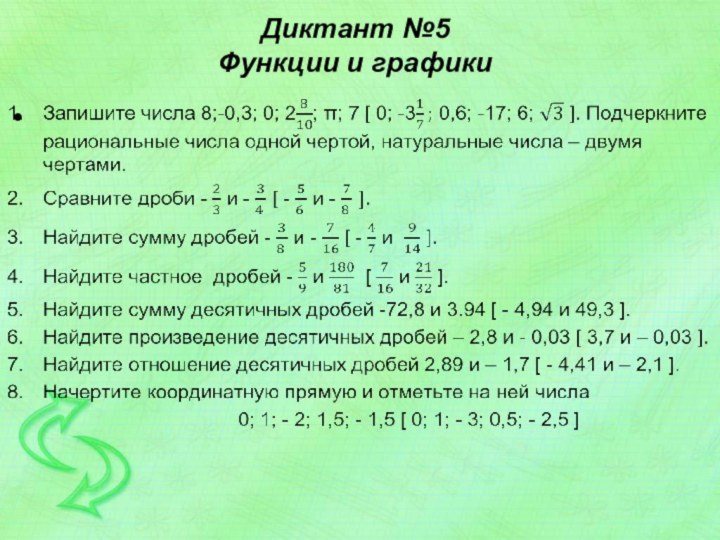 Диктант №5 Функции и графики  