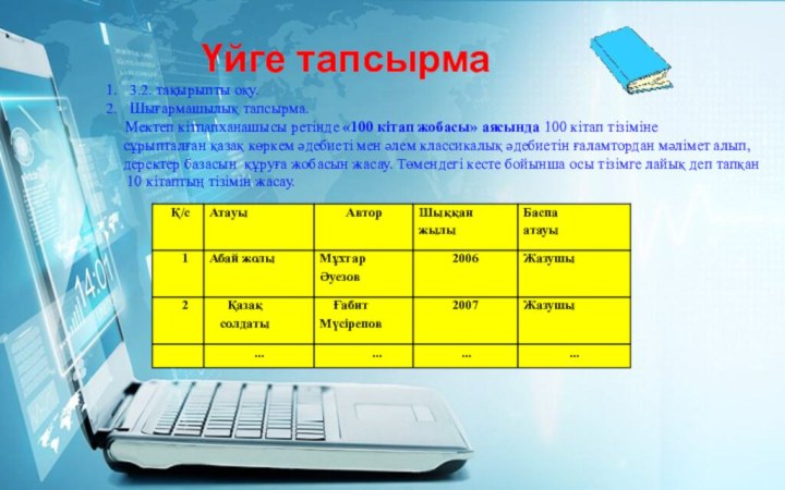 Үйге тапсырма 3.2. тақырыпты оқу.Шығармашылық тапсырма.  Мектеп кітпапханашысы ретінде «100 кітап