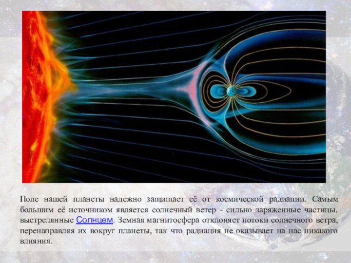 Поле нашей планеты надежно защищает её от космической радиации. Самым большим её