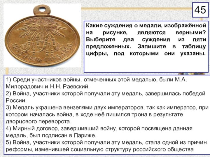 Какие суждения о медали, изображённой на рисунке, являются верными?  Выберите два