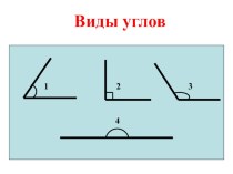 Презентация по геометрии на тему: Сумма углов треугольника