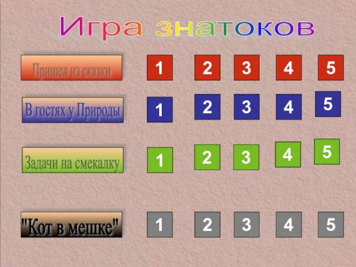 114512345123452345Игра знатоков Пришел из сказки В гостях у Природы Задачи на смекалку 