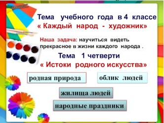 Презентация по изобразительному искусству Пейзаж родной земли