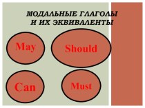 Модальные глаголы английского языка