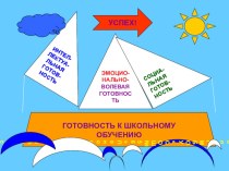 Презентация Готовность к школе