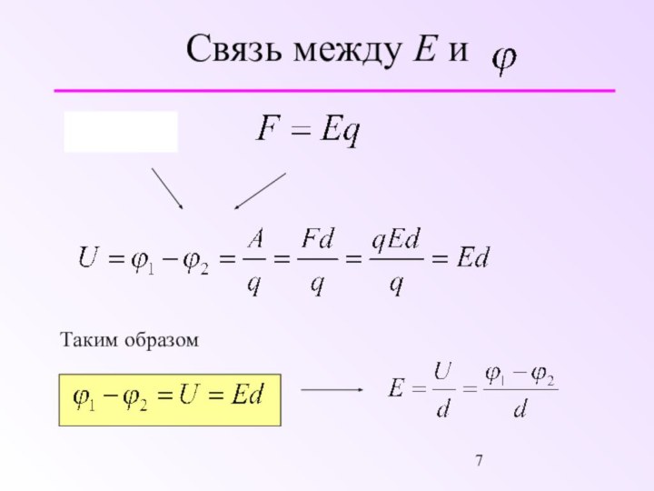 Связь между Е и Таким образом