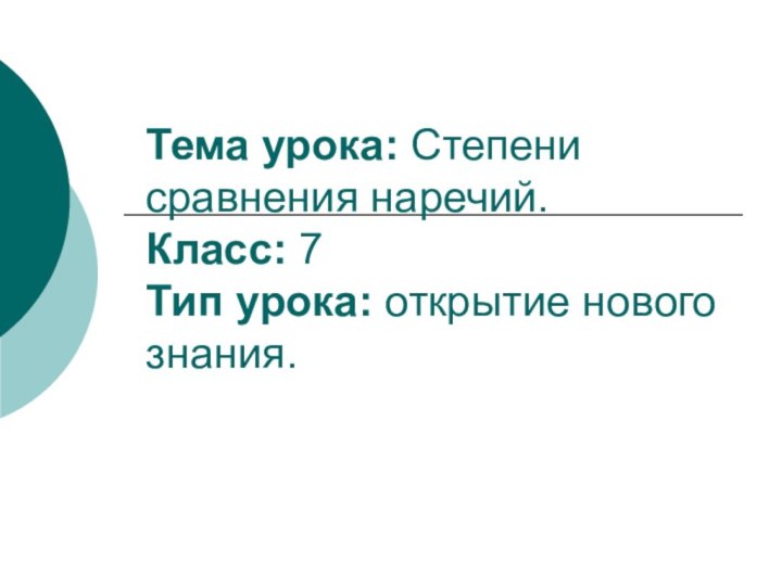 Тема урока: Степени сравнения наречий. Класс: 7 Тип урока: открытие нового знания.