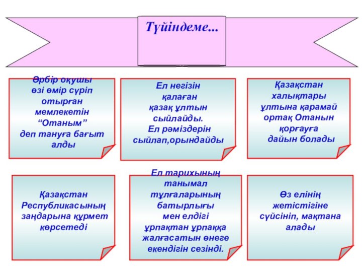 Түйіндеме...Әрбір оқушыөзі өмір сүріп отырған мемлекетін“Отаным”деп тануға бағыт алдыЕл негізін қалағанқазақ ұлтын