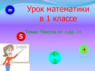 Урок математики Числа от 0 до 10