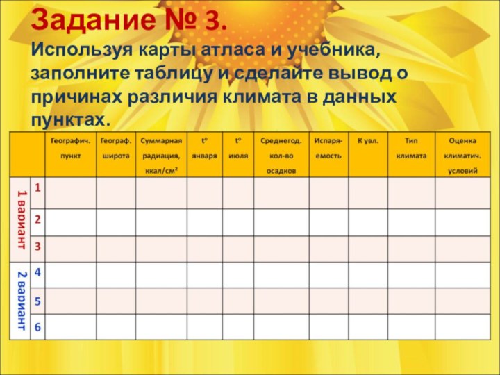 Задание № 3.  Используя карты атласа и учебника, заполните таблицу и