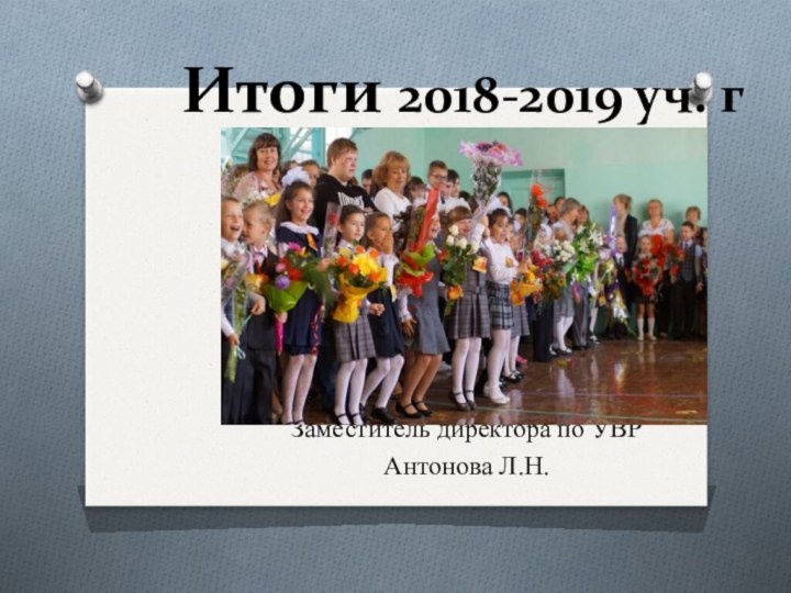 Итоги 2018-2019 уч. г  Заместитель директора по УВРАнтонова Л.Н.