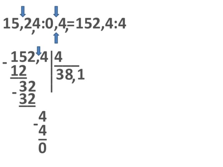 15,24:0,4=,,152,4:4152,4________4312-__32832-__,414-_0