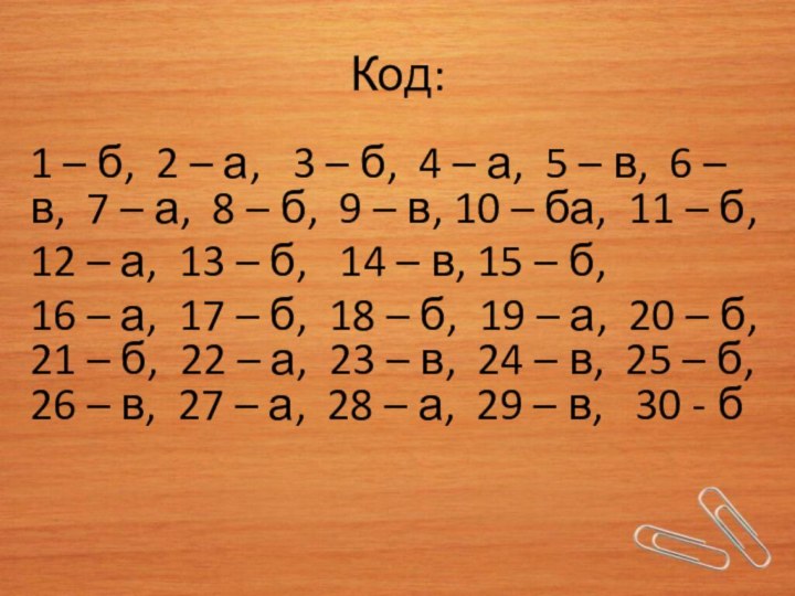 Код:1 – б, 2 – а,  3 – б, 4 –