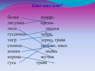 Презентация по познанию мира 2 класс Дикие и домашние животные