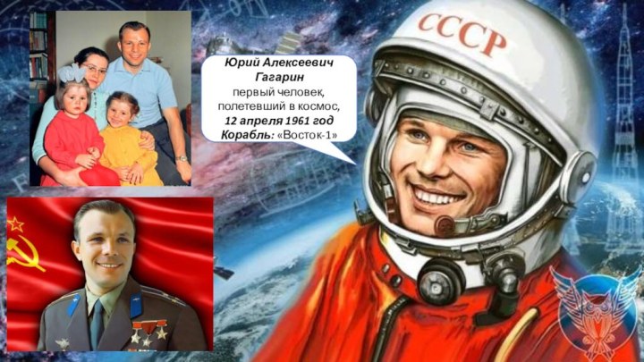 Юрий Алексеевич Гагаринпервый человек, полетевший в космос,12 апреля 1961 годКорабль: «Восток-1»