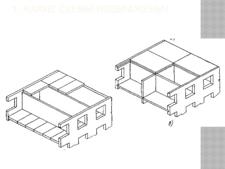 1. Какие схемы изображены?