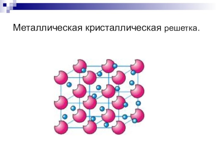 Металлическая кристаллическая решетка.