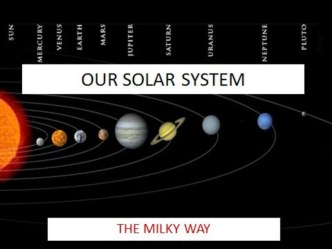 Презентация к уроку Солнечная система 8 класс